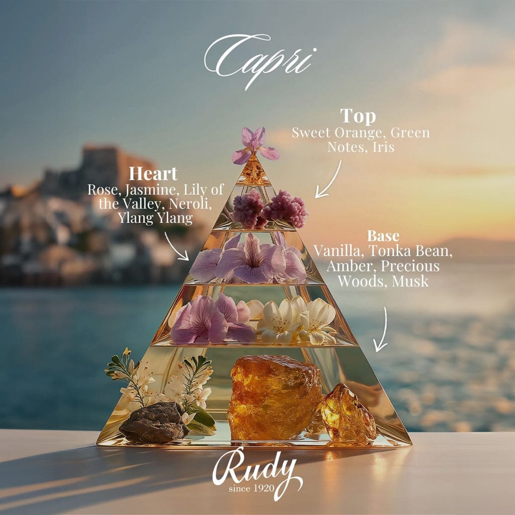 Isle of Capri Hand Wash - Iris and Ylang Ylang - 500ml - Image 3