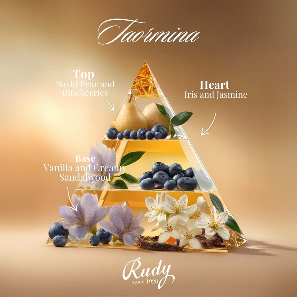 Taormina Body Wash - Pear, Iris and Vanilla - 700ml - Image 3